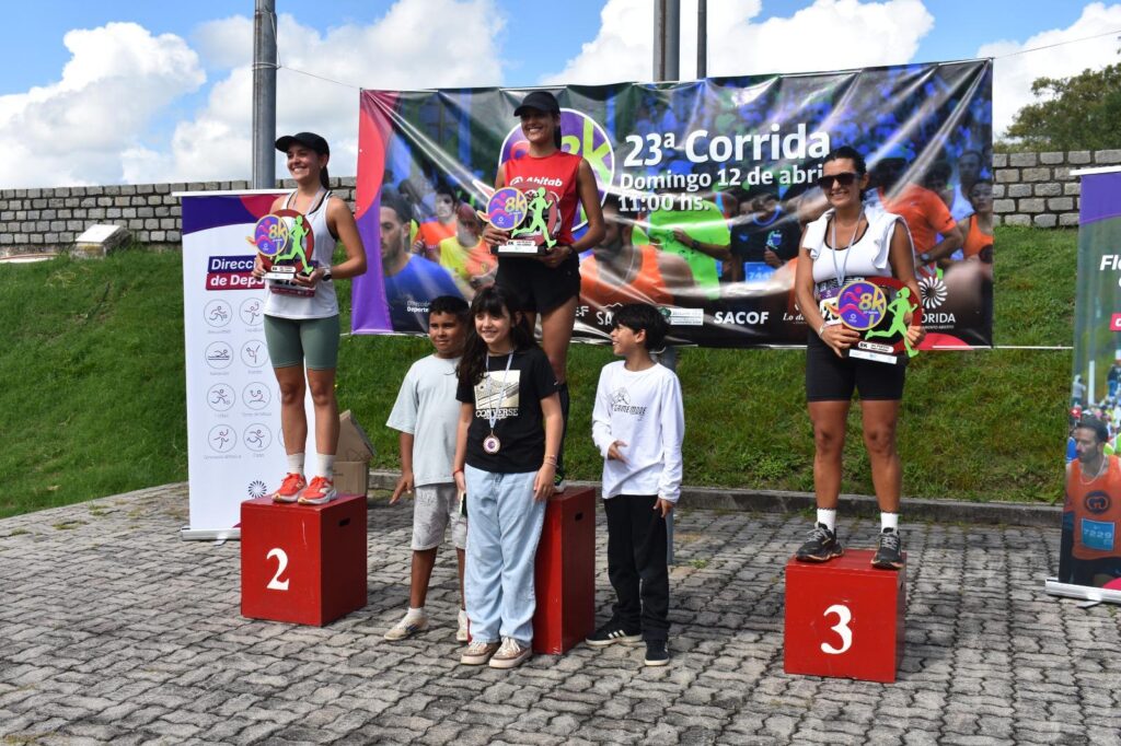 76284417-804b-431c-b62b-d3517a557f04